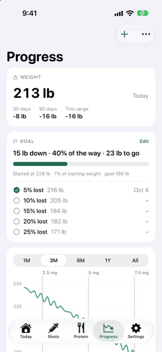 Progress screen with weight goal and milestones